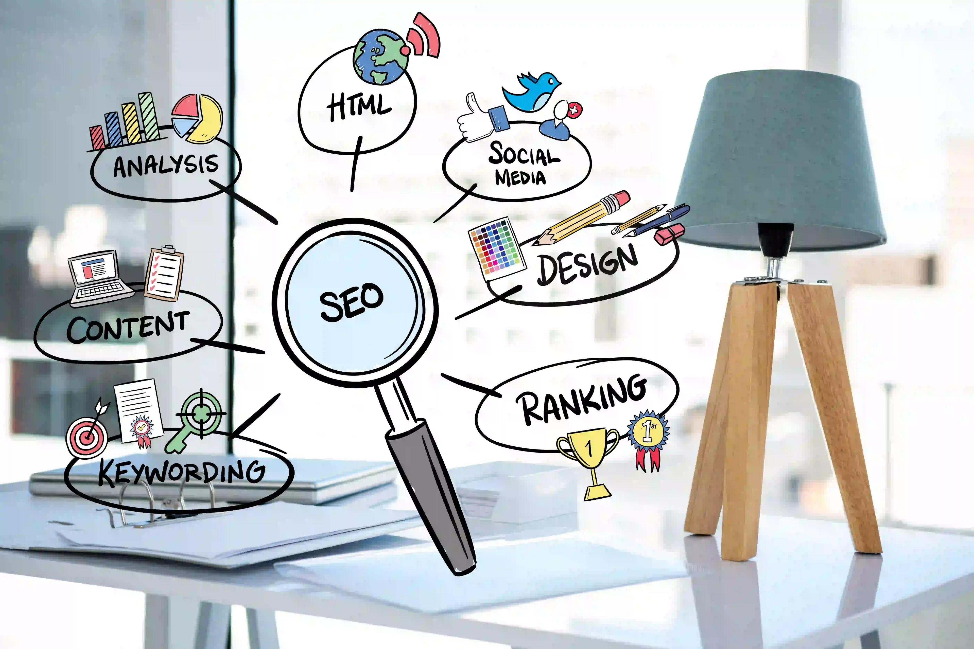 seo beyond rankings